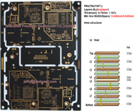 8layers (2+4+2) Handheld PCB Board